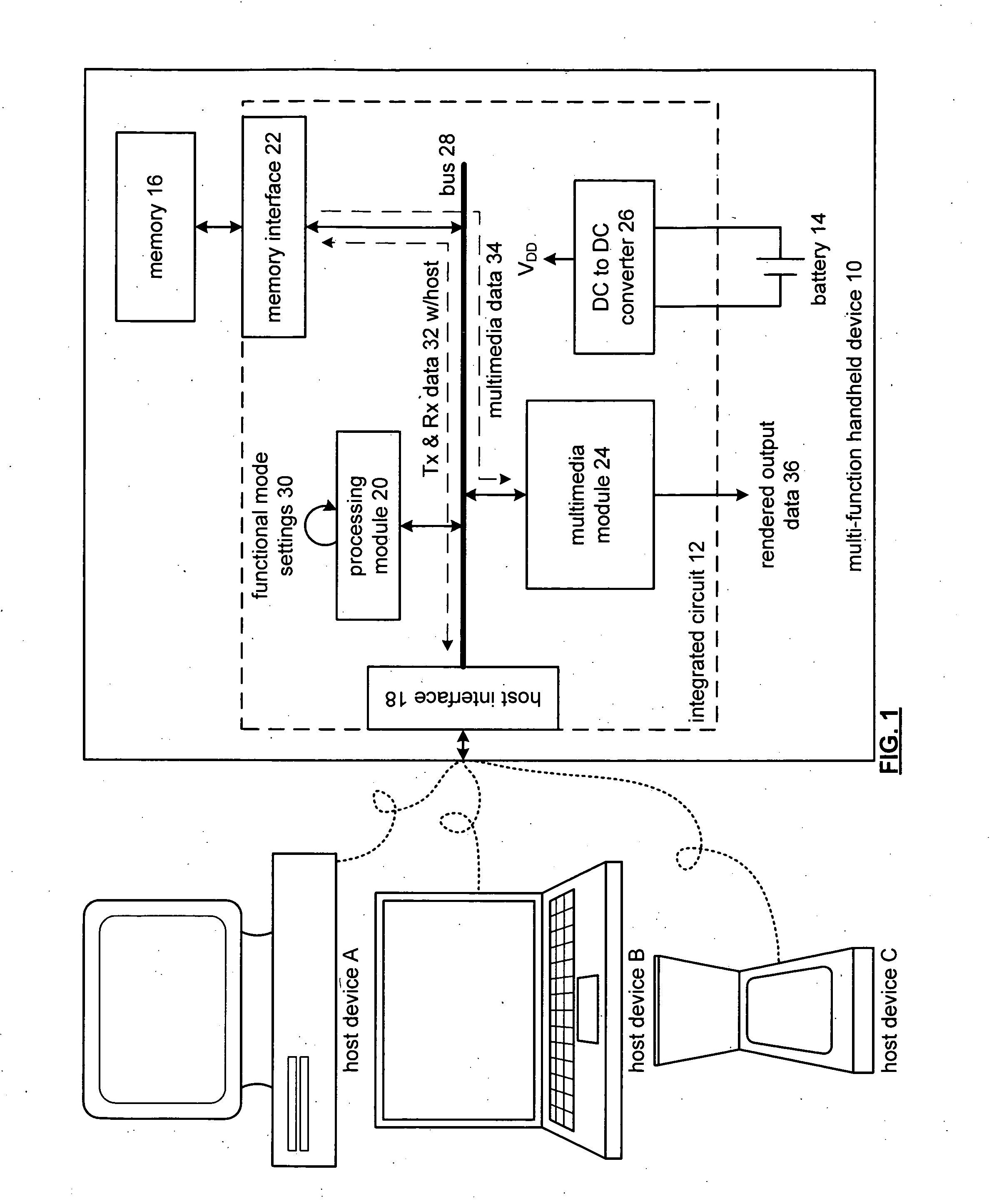 Multiple function integrated circuit
