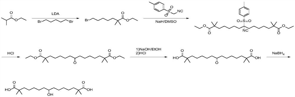 Synthetic method of bempedoic acid