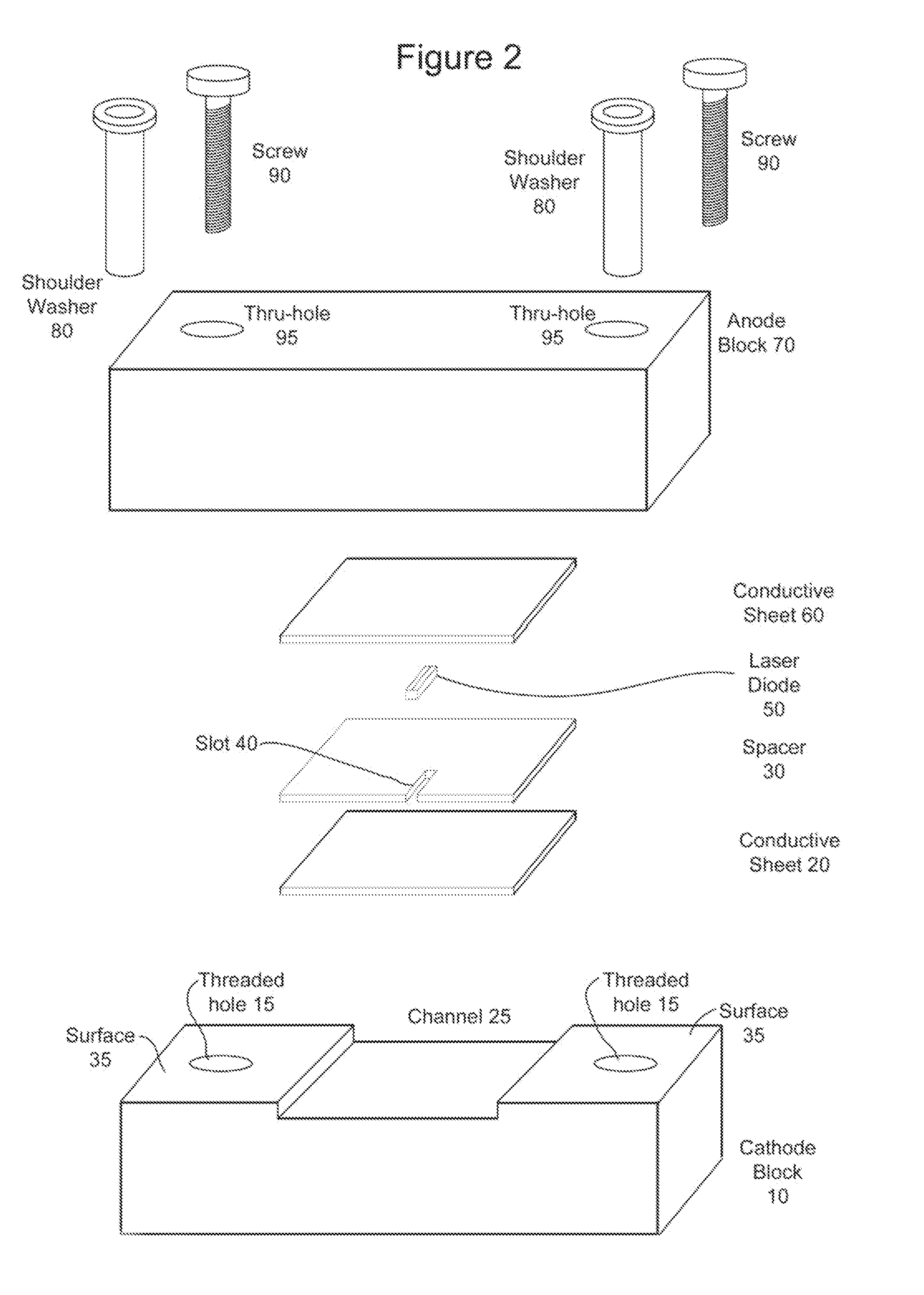 Mount for Semiconductor Devices Using Conformable Conductive Layers, and Method