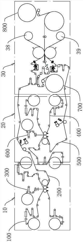 Pole piece lithium supplementing all-in-one machine and lithium supplementing method thereof