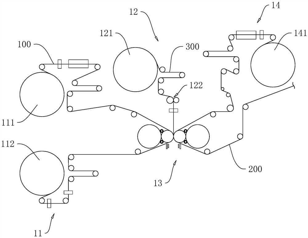 Pole piece lithium supplementing all-in-one machine and lithium supplementing method thereof