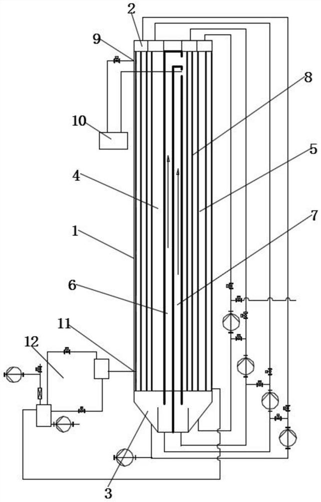 A series-parallel integrated multi-effect evaporator