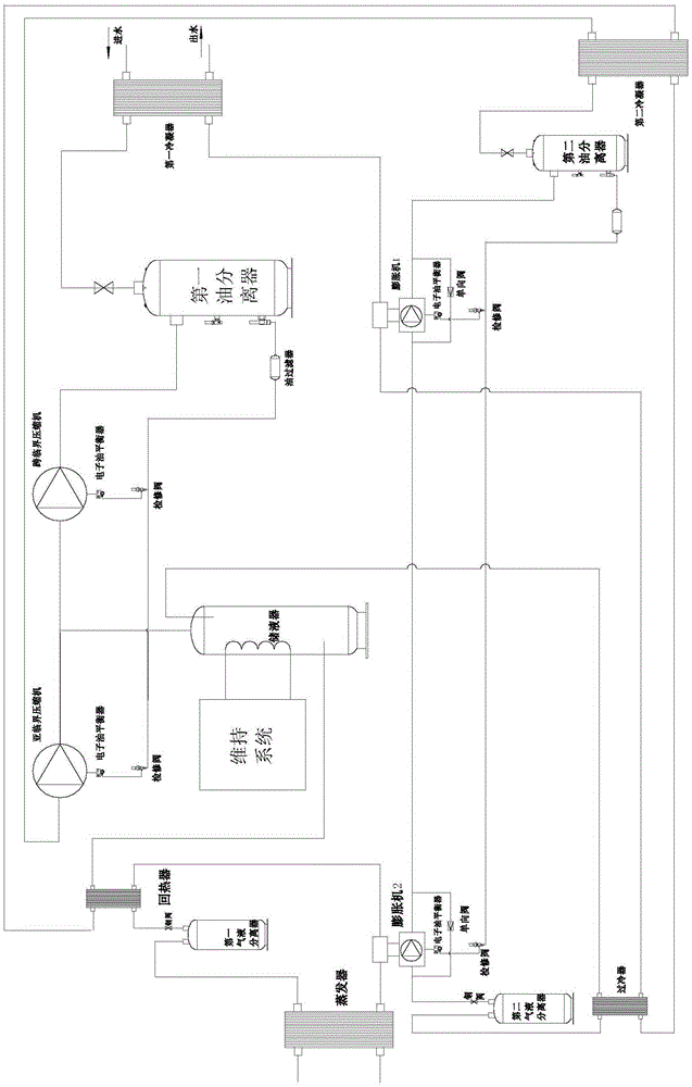 Carbon dioxide two-stage cold and heat co-generation system