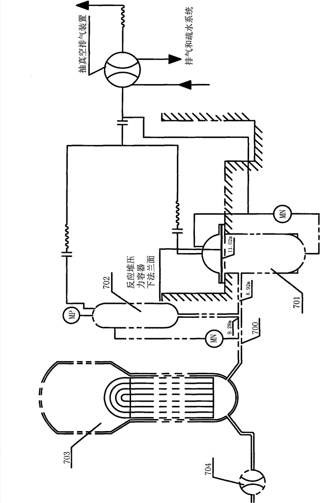 Method for vacuumizing and exhausting reactor primary circuit of pressurized water reactor nuclear power station