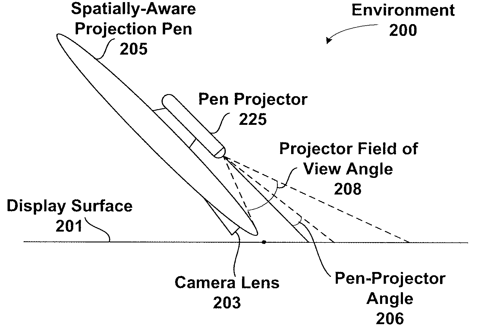 Spatially-aware projection pen interface