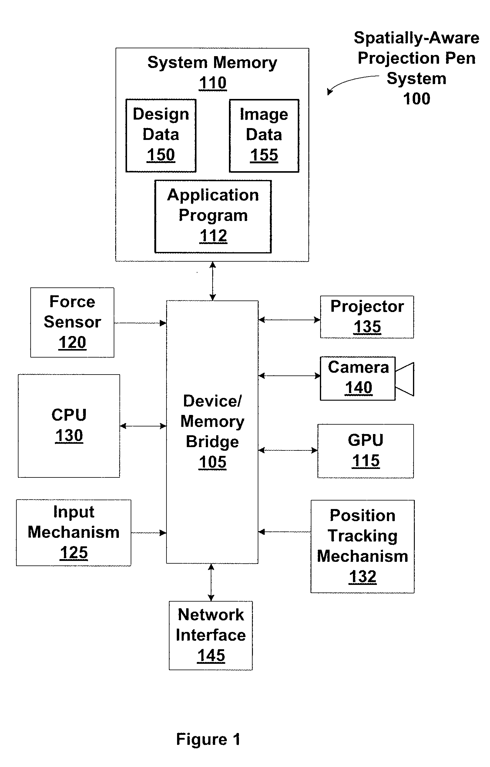 Spatially-aware projection pen interface