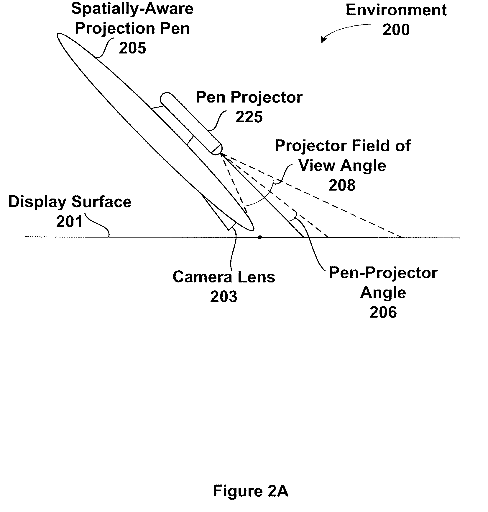 Spatially-aware projection pen interface