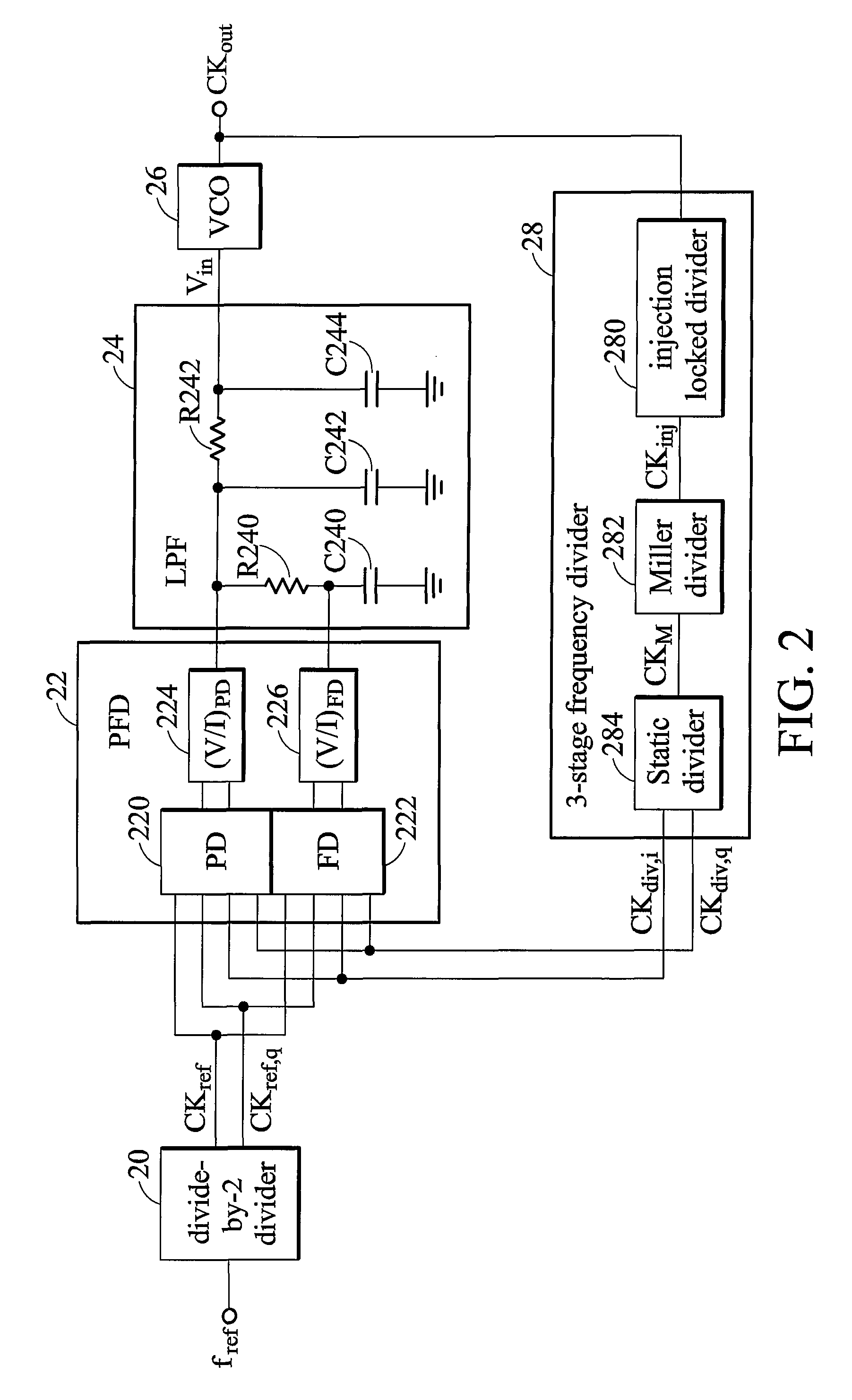 Phase locked loop, voltage controlled oscillator, and phase-frequency detector