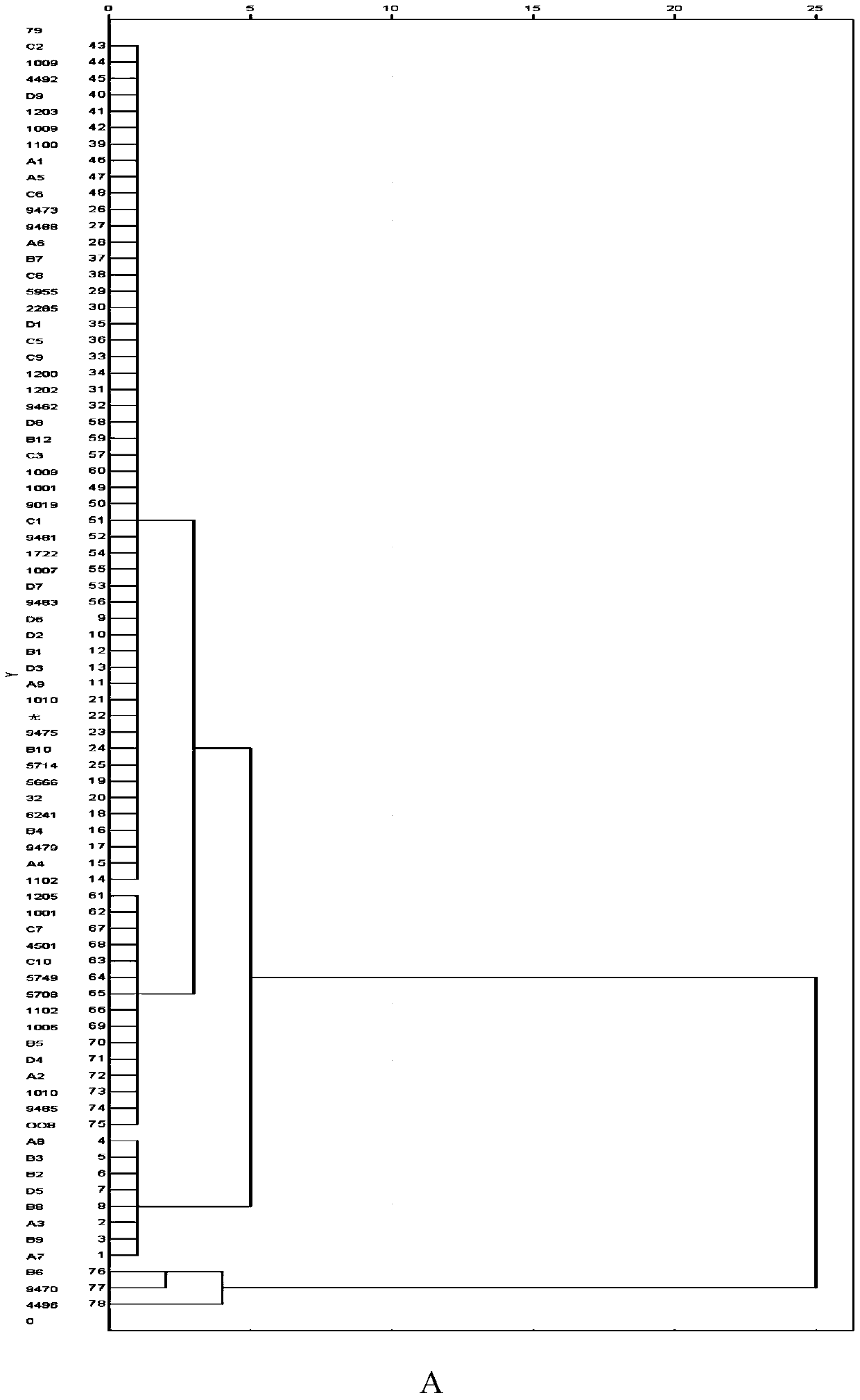 Application of fecal calprotectin and lactoferrin detection to diagnosis of intestinal inflammation diseases of moschus berezovskii