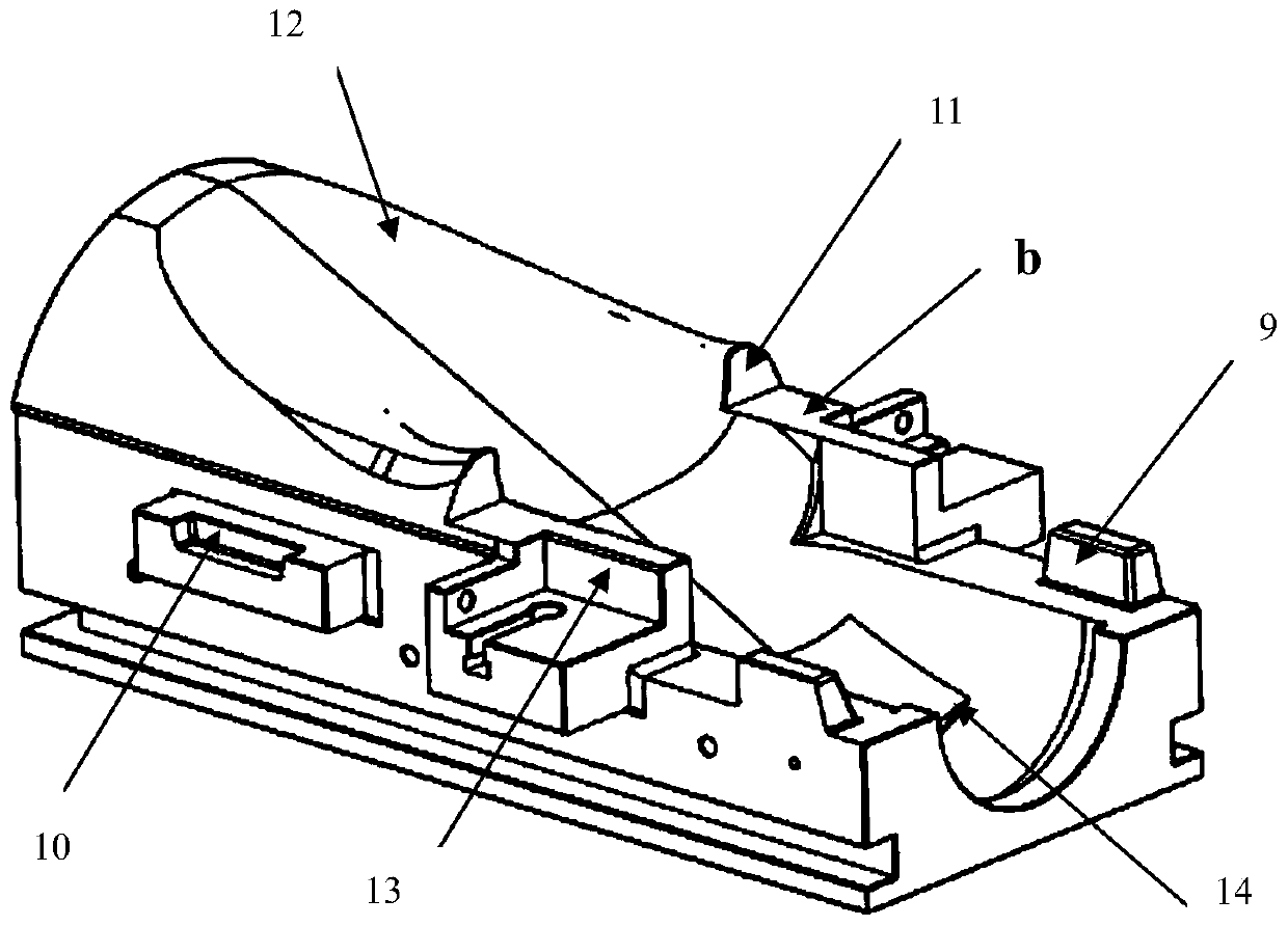 Loose block combined thermoforming flanging mold and its application method