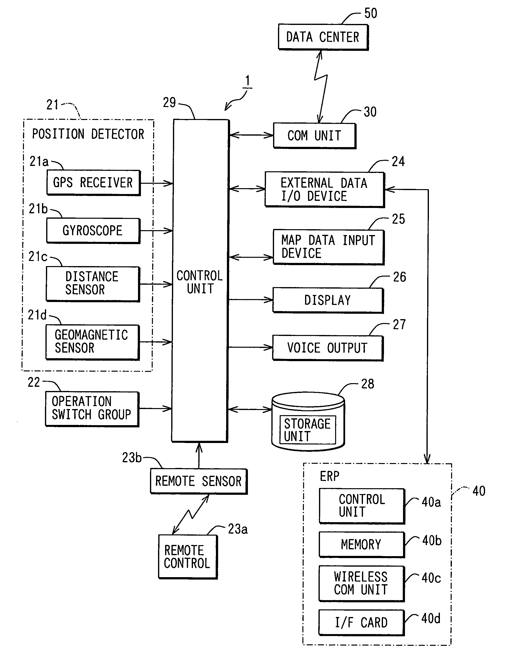 Route-setting device, map display device and navigation system