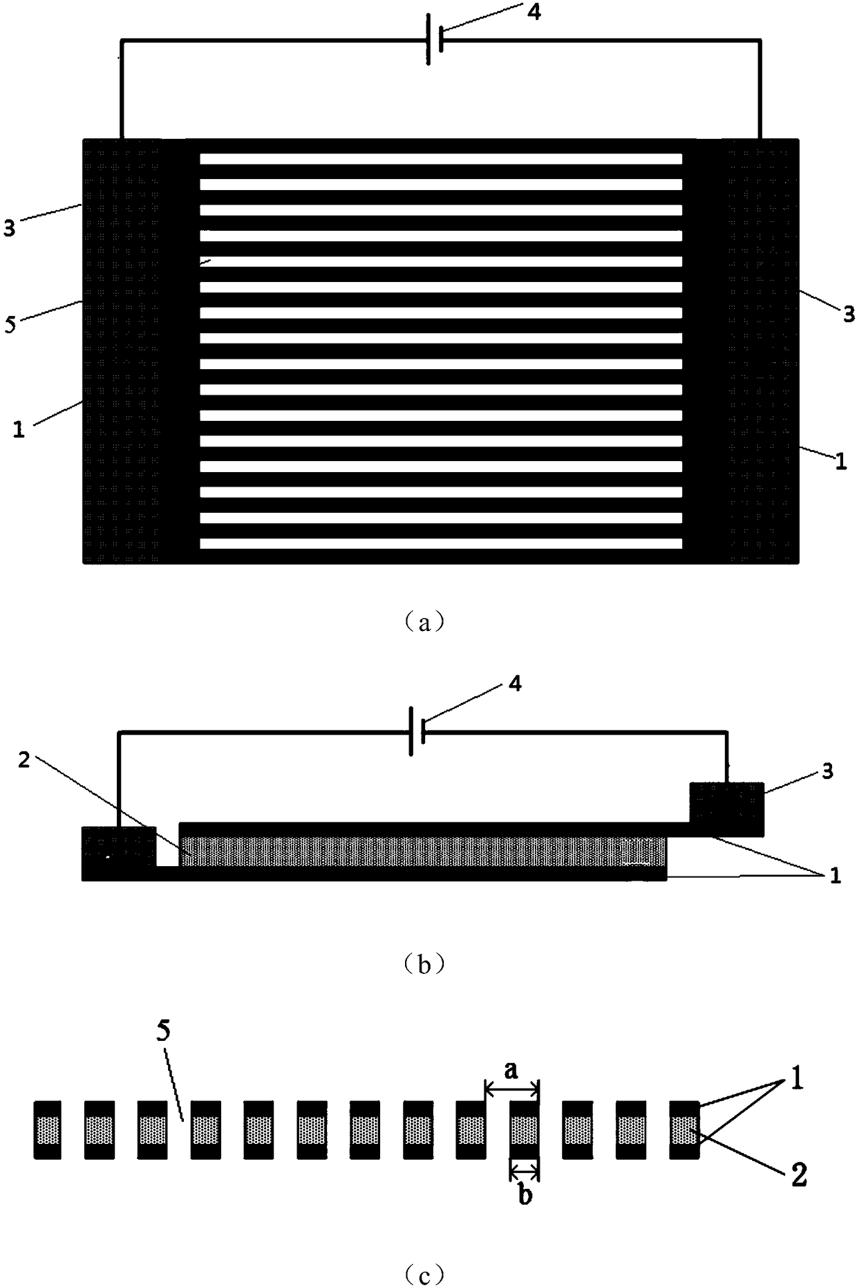 An electrically controlled terahertz polarizer based on a graphene grid strip structure and its application method