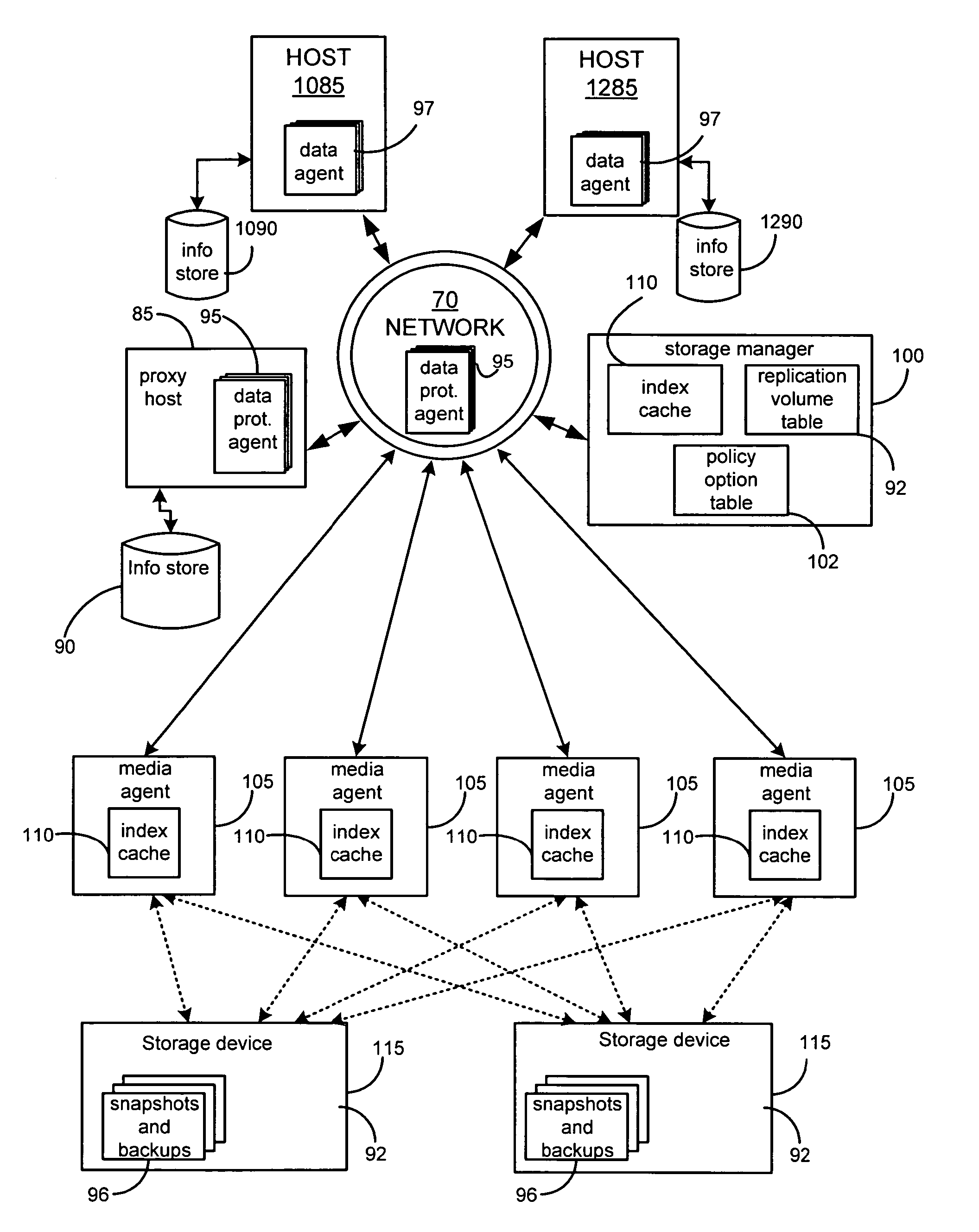 System and method for performing integrated storage operations