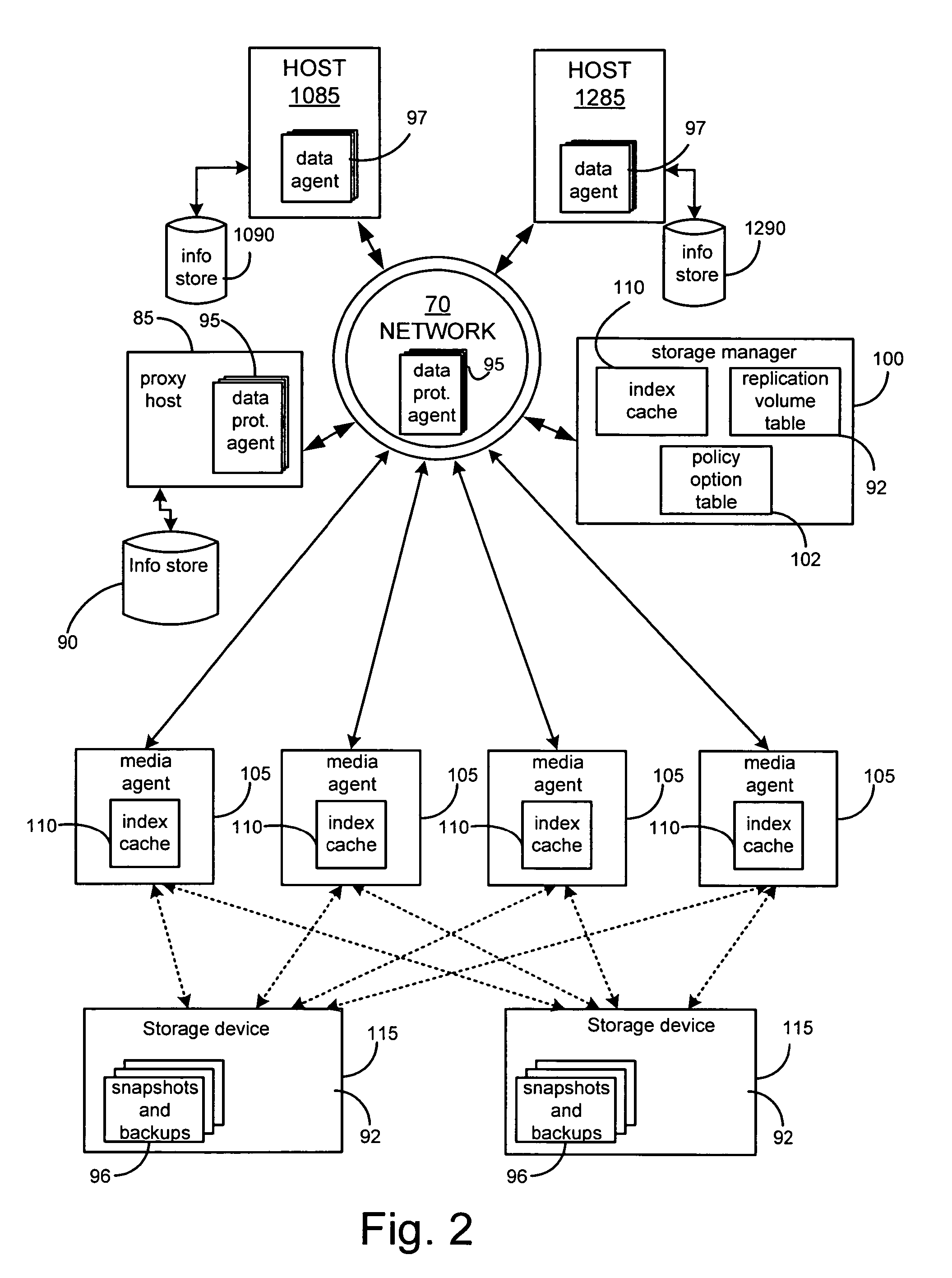 System and method for performing integrated storage operations