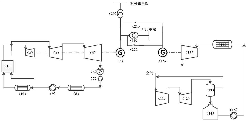 Liquid compressed air energy storage peak regulation system and method for supplying black-start power supply