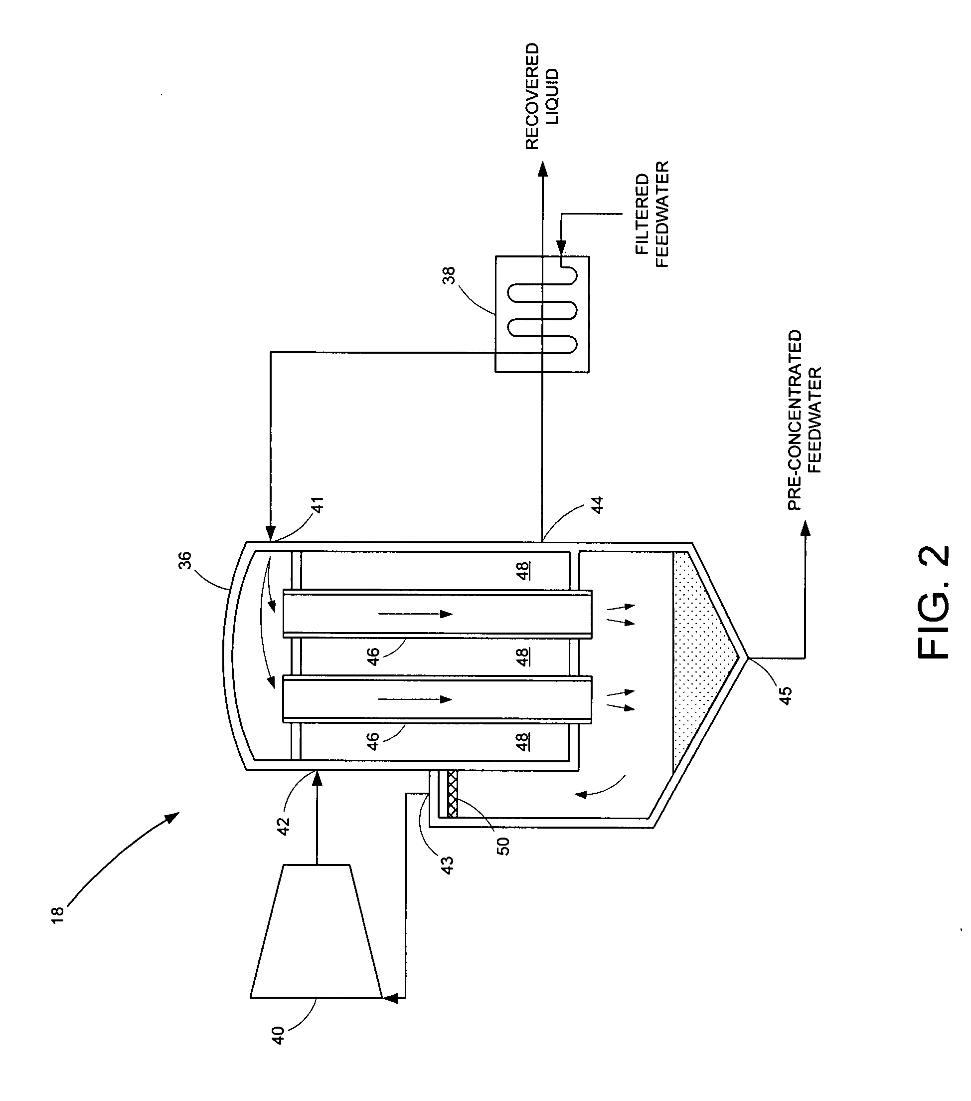 Method and system for treating feedwater