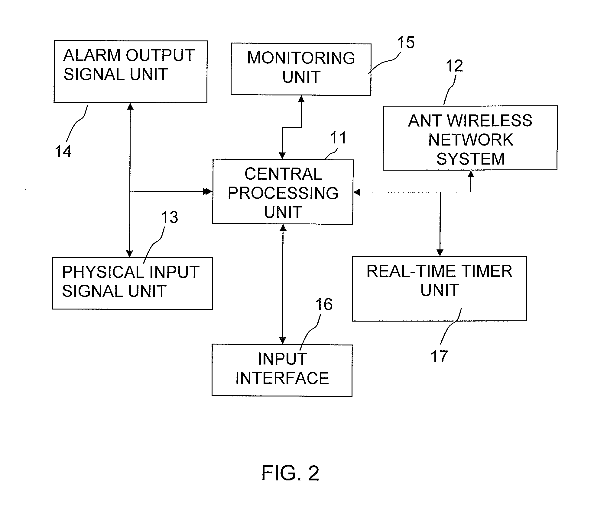 Hopping wireless medical care and monitoring device and method of operation