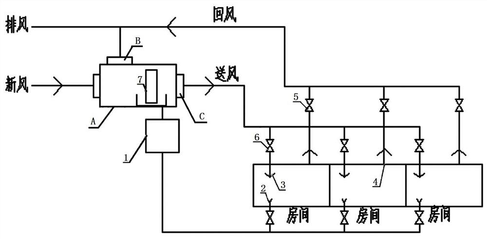 A VAV air conditioning system and its control method