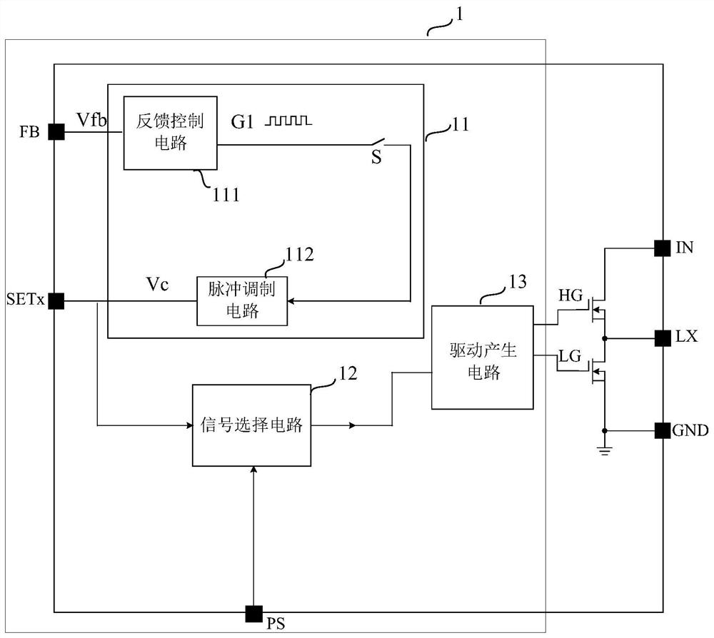 Multi-phase power converter and control circuit and control method thereof