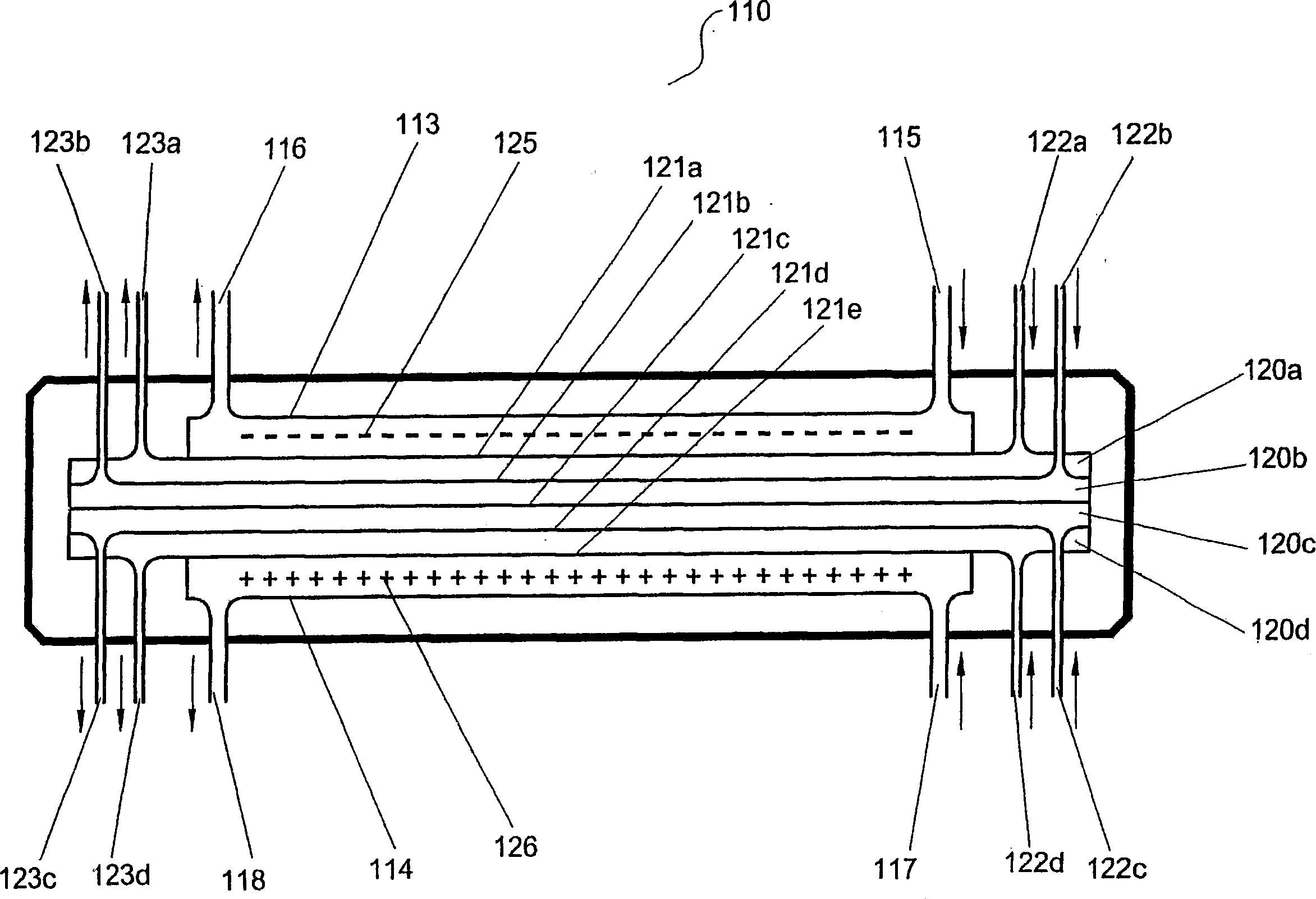 Multi-port separation apparatus and method