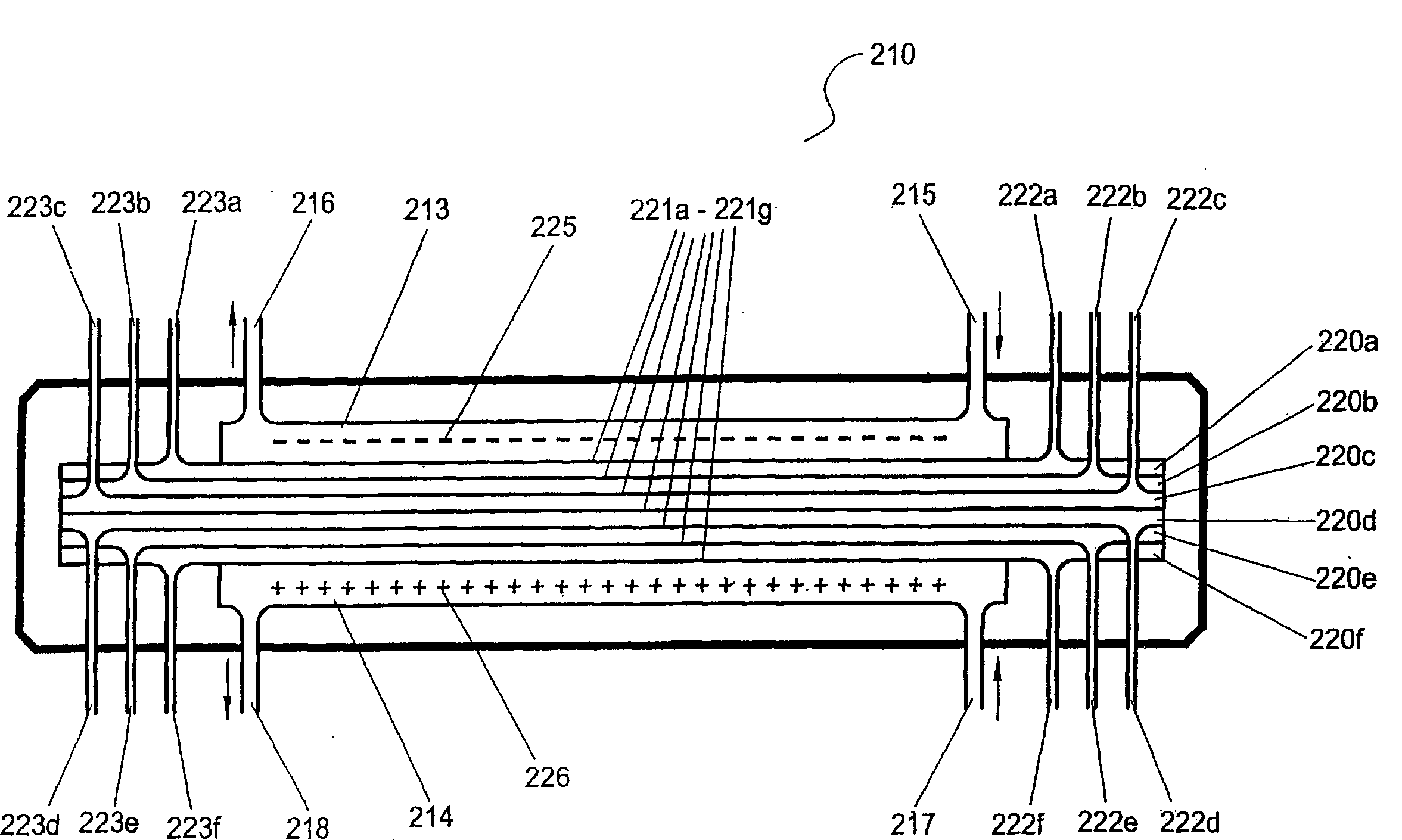 Multi-port separation apparatus and method