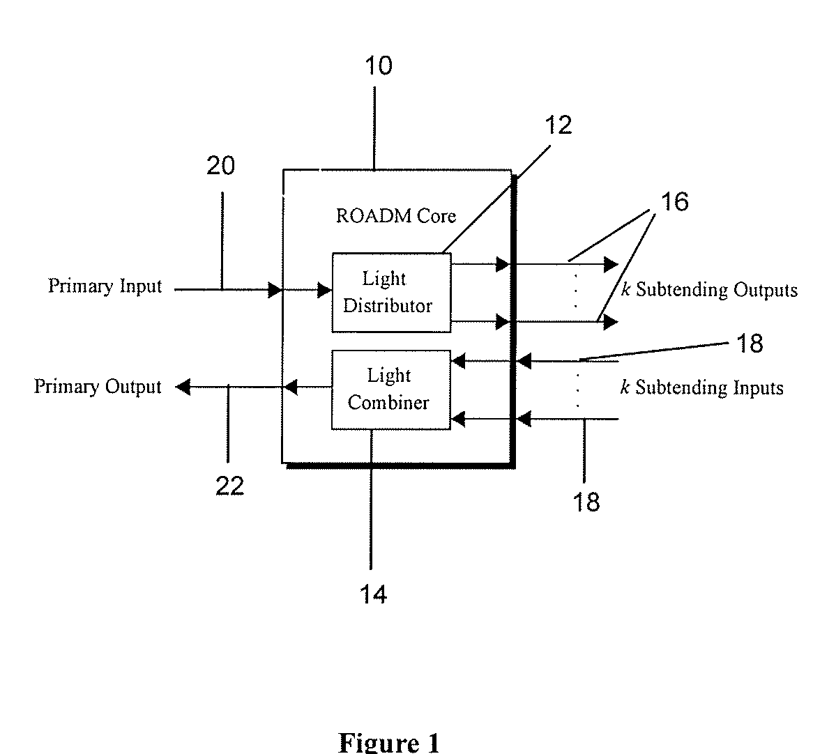 Multifunctional and reconfigurable optical node and optical network
