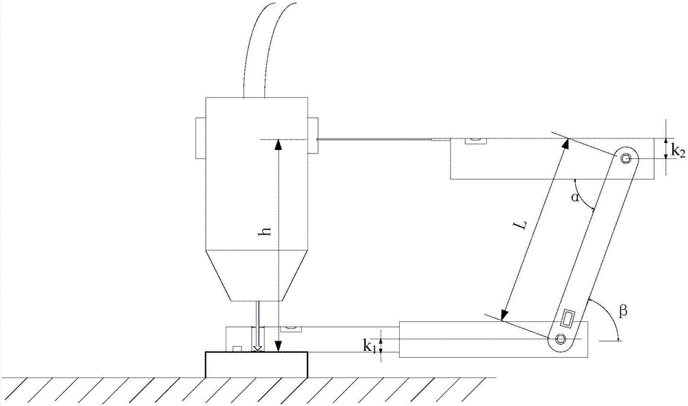 Measuring and calibrating device for laser processing focal length and incidence angles