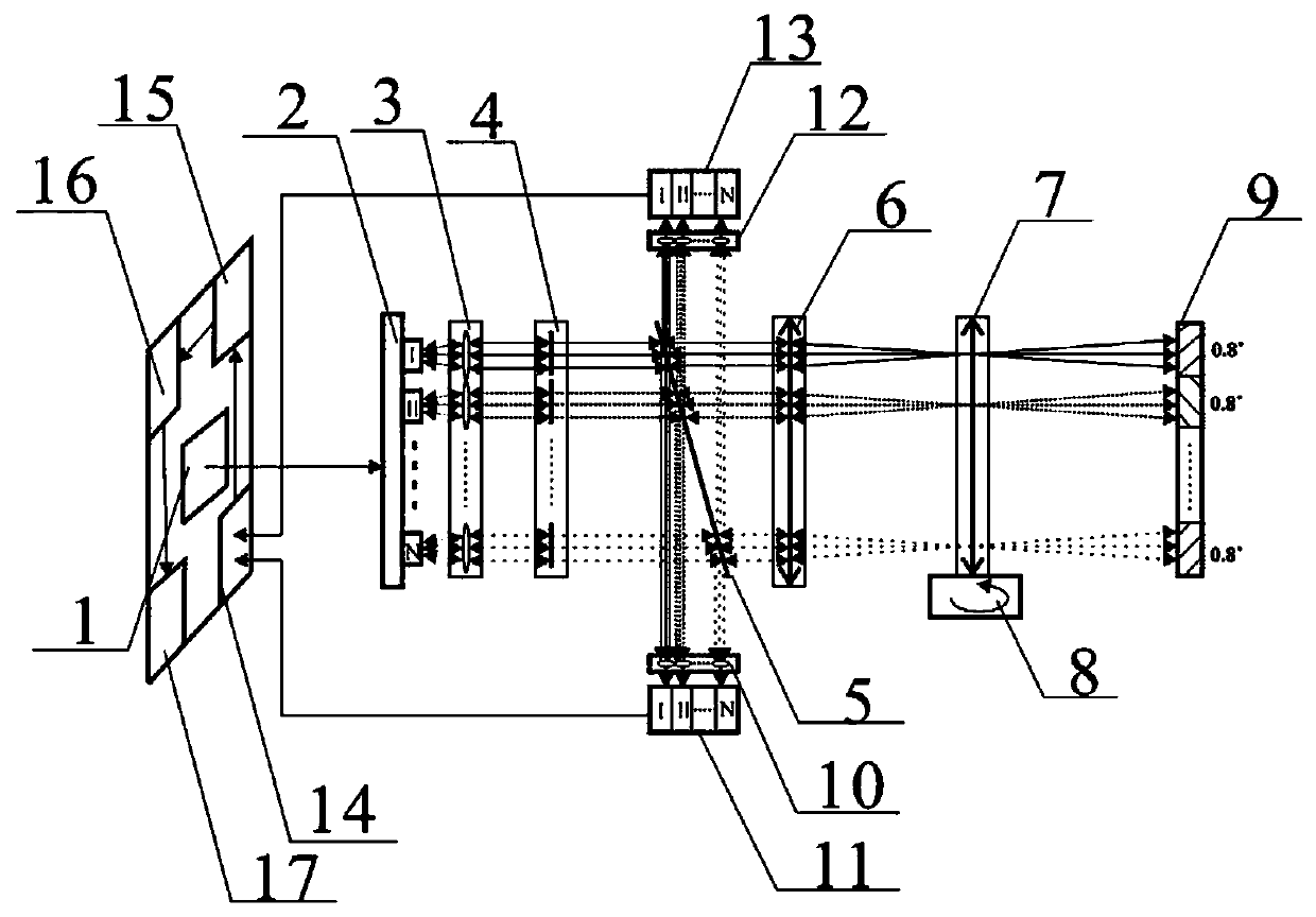 High-detection efficiency VCSEL (vertical-cavity surface-emitting laser) array chaotic laser radar device for driverless automobiles