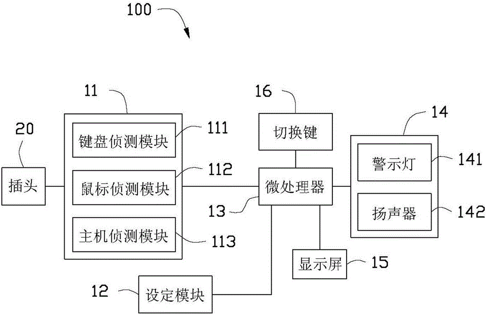 Mobile storage device