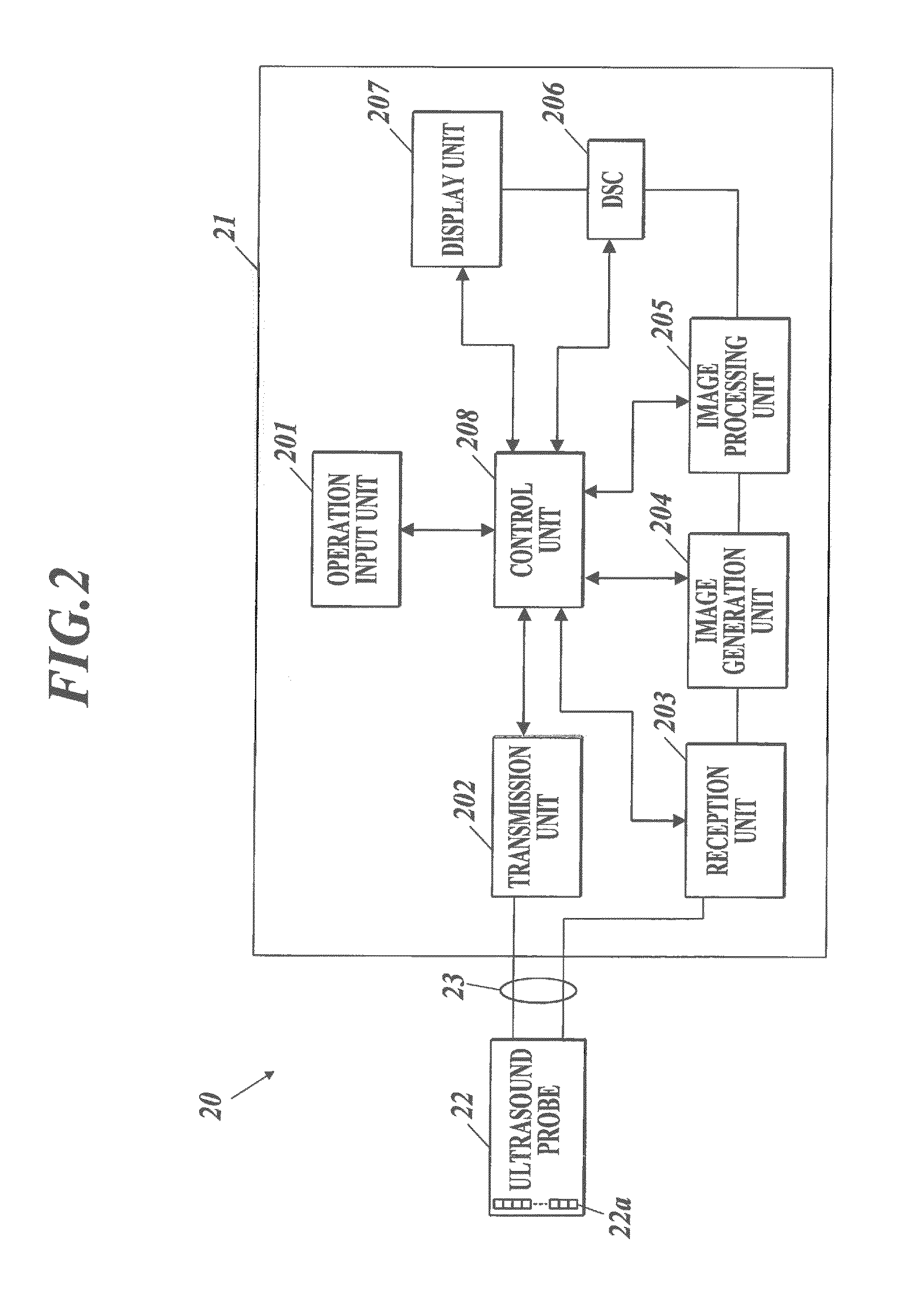Ultrasound diagnostic imaging apparatus and ultrasound image display method