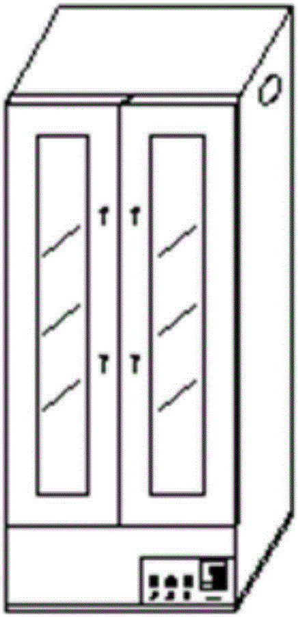 Synthetic experiment glass ware storage cabinet and use method thereof