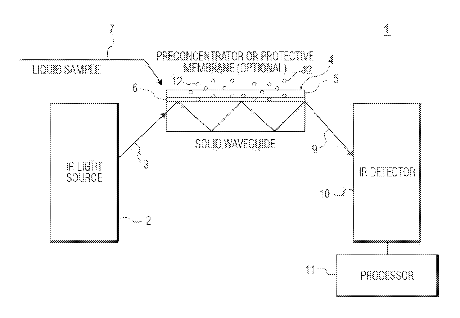 Method and Apparatus for a Mid-Infrared (MIR) System for Real Time Detection of Petroleum in Colloidal Suspensions of Sediments and Drilling Muds During Drilling Operations, Logging and Production Operations