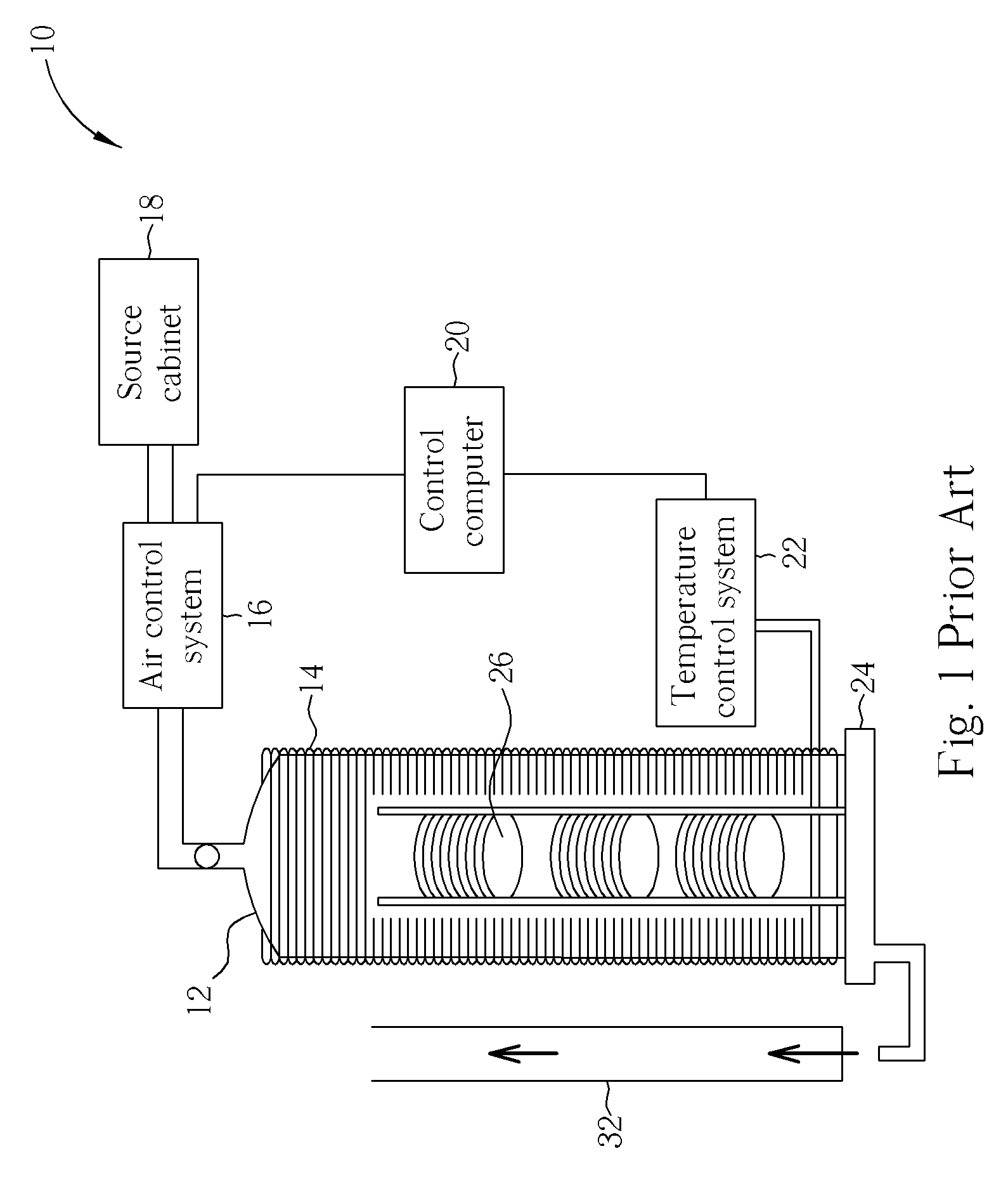 Semiconductor equipment and breakdown precautionary system and method thereof
