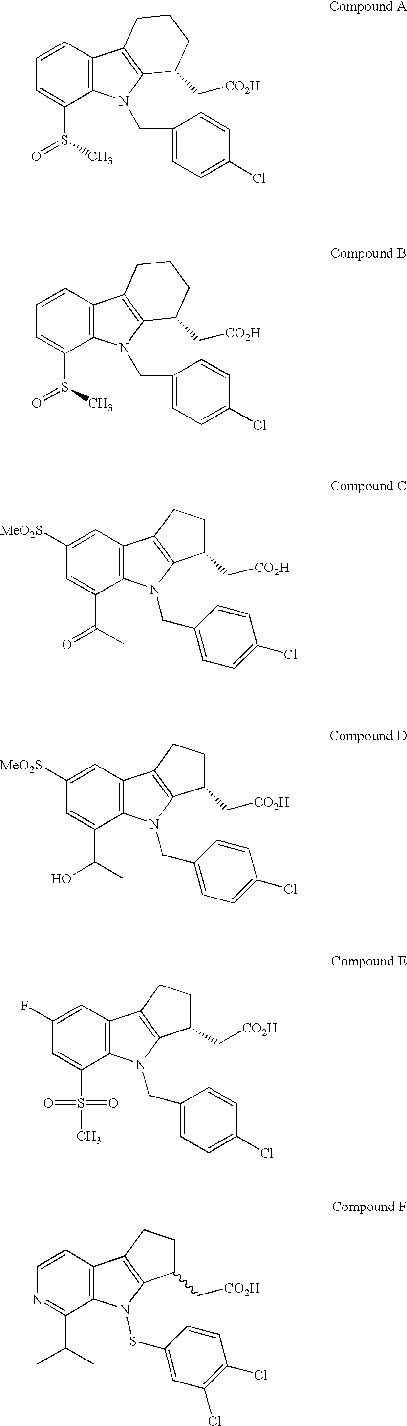 Method of Treating Atherosclerosis, Dyslipidemias and Related Conditions