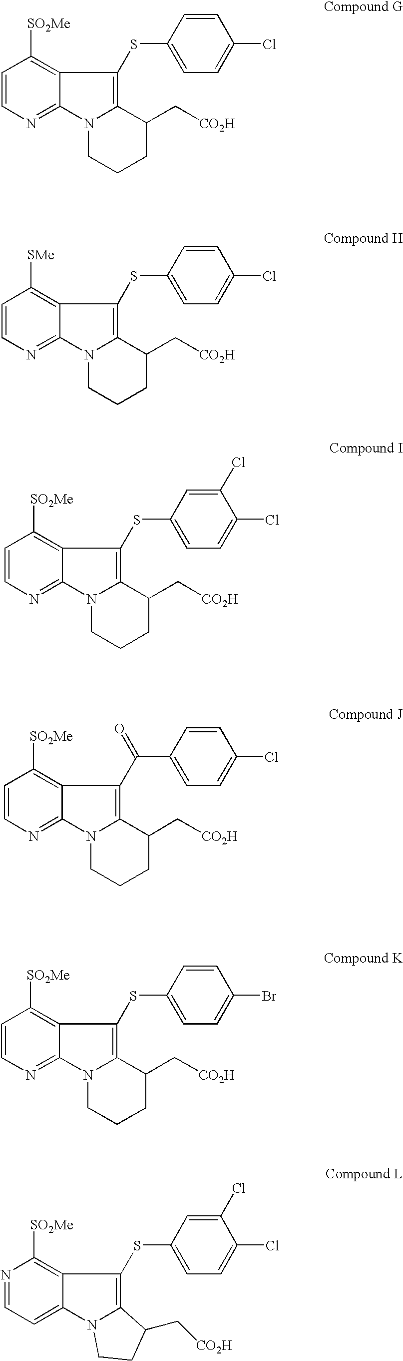 Method of Treating Atherosclerosis, Dyslipidemias and Related Conditions