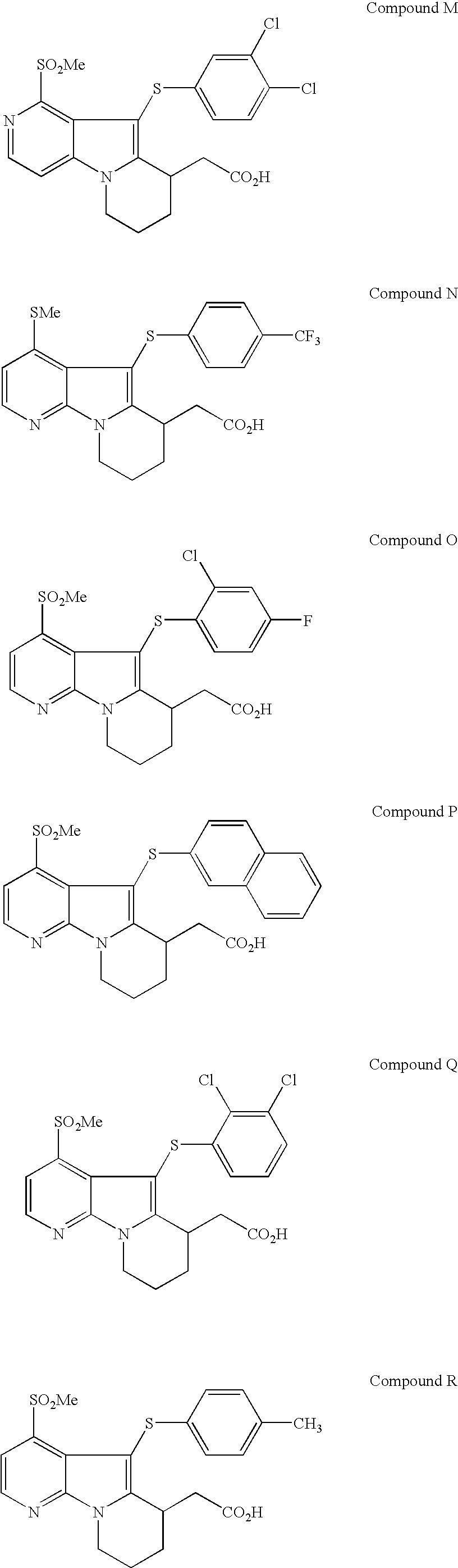 Method of Treating Atherosclerosis, Dyslipidemias and Related Conditions