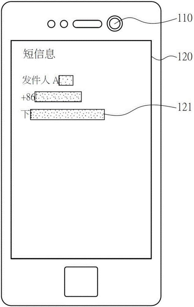 System and method for rapidly decrypting and identifying protected short messages through face feature verification manner