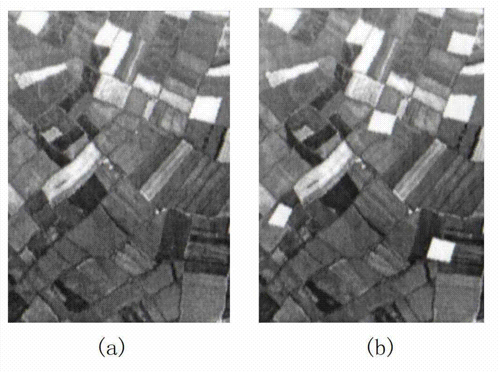 Remote sensing image change detection method based on image fusion