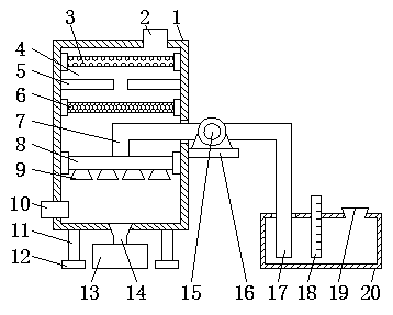 Factory exhaust gas treatment device