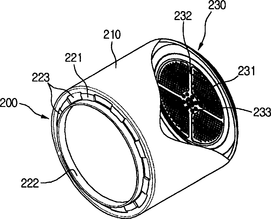 Drum structure of dryer