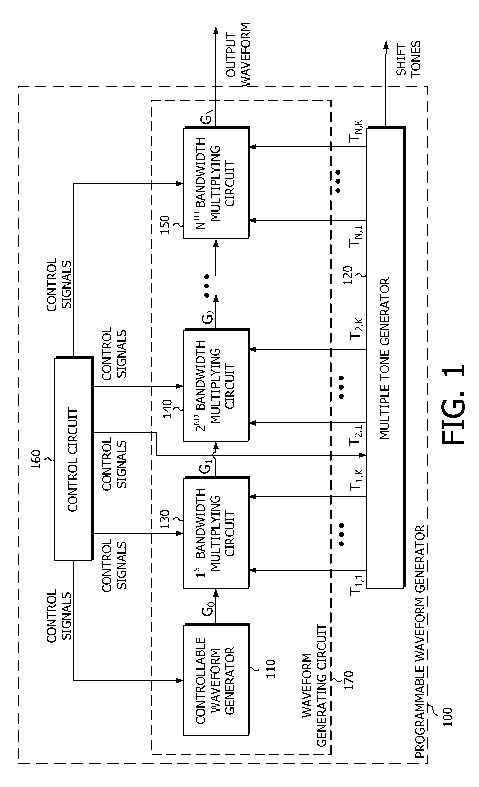 Coherent transceiver and related method of operation