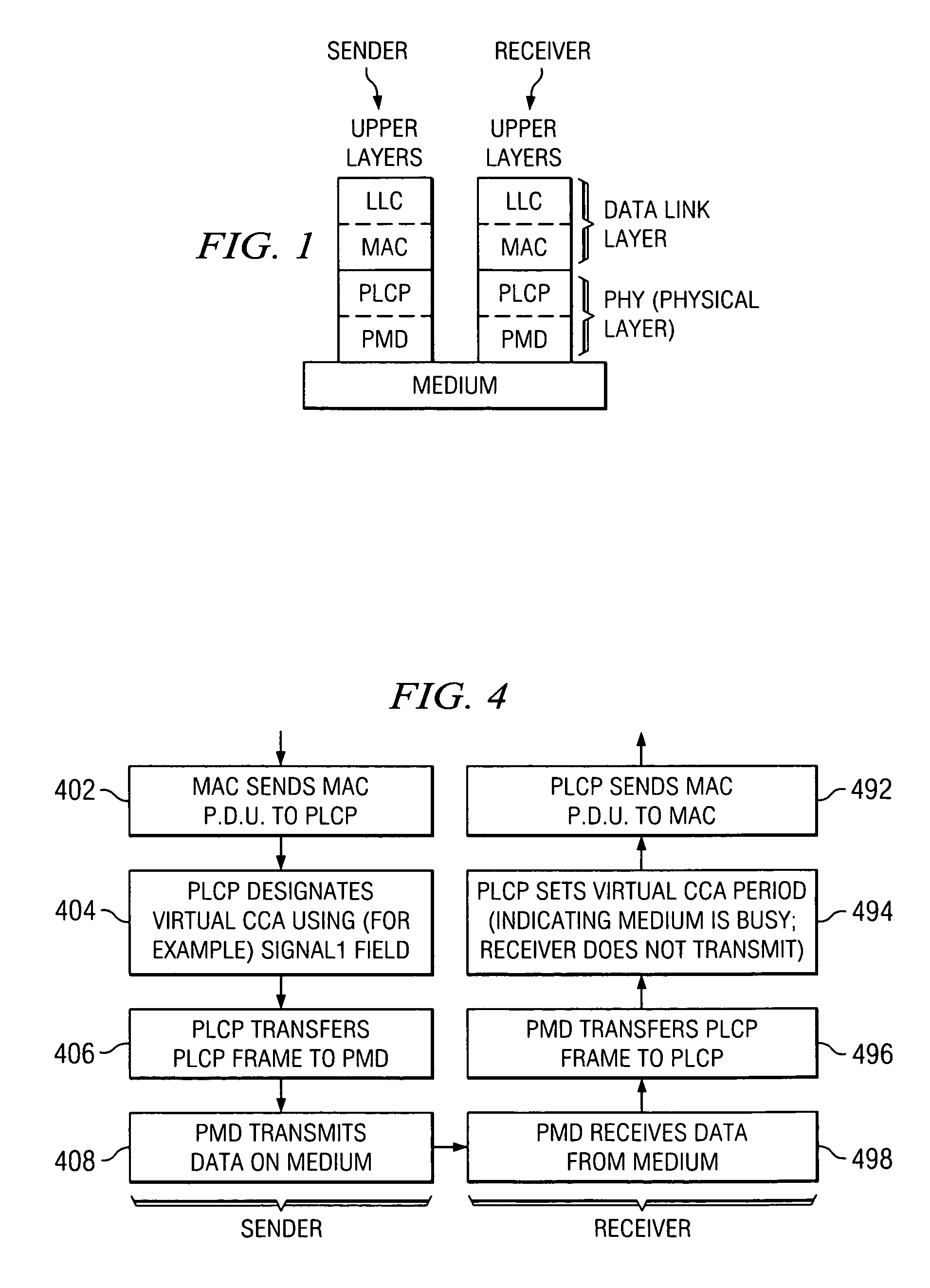 Virtual clear channel avoidance (CCA) mechanism for wireless communications