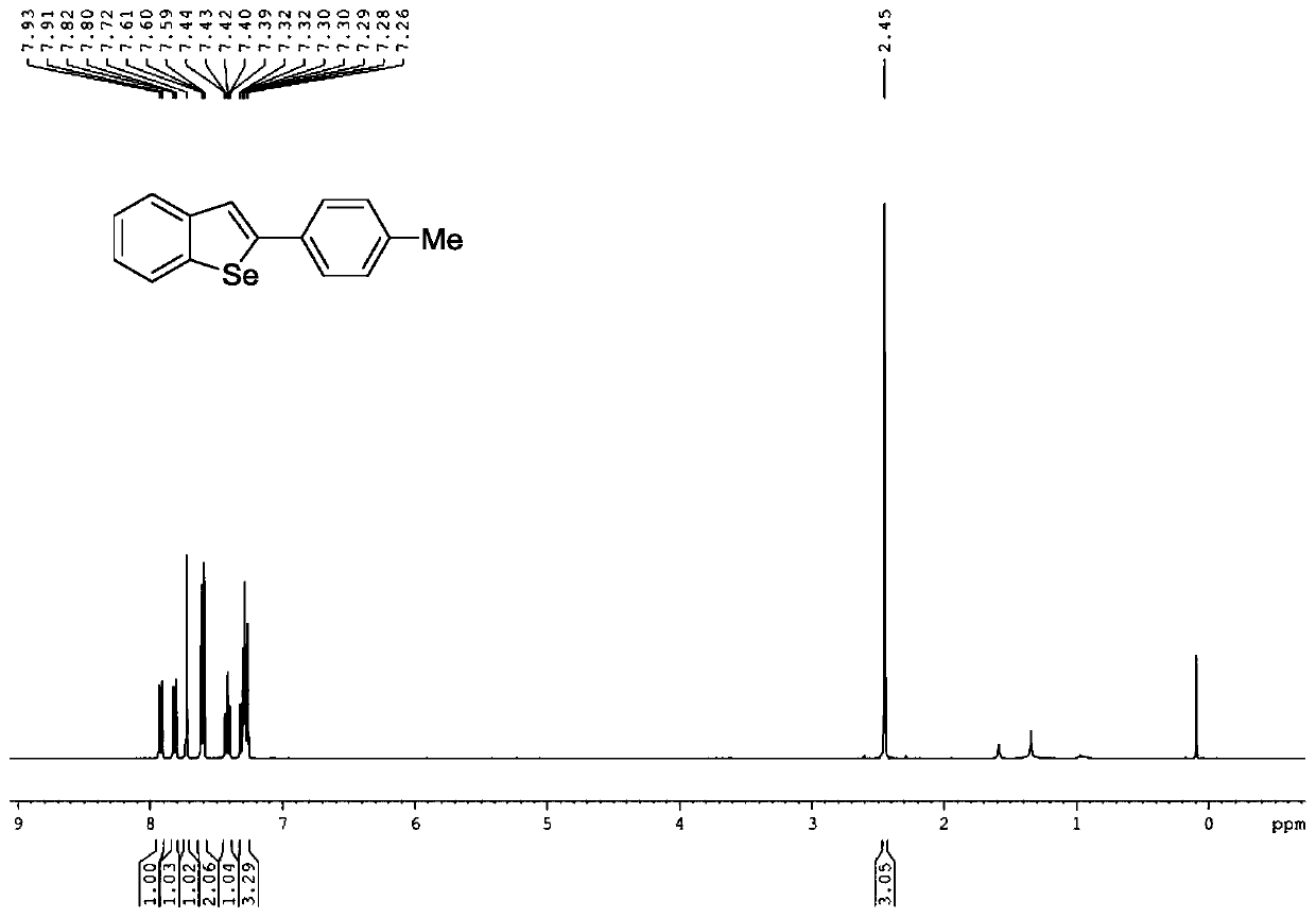 Process for preparing benzo selenophen compound by catalytic method