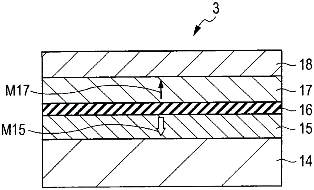 Storage elements and memory devices