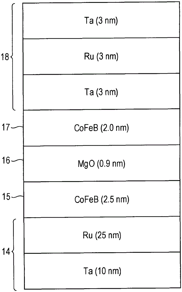 Storage elements and memory devices