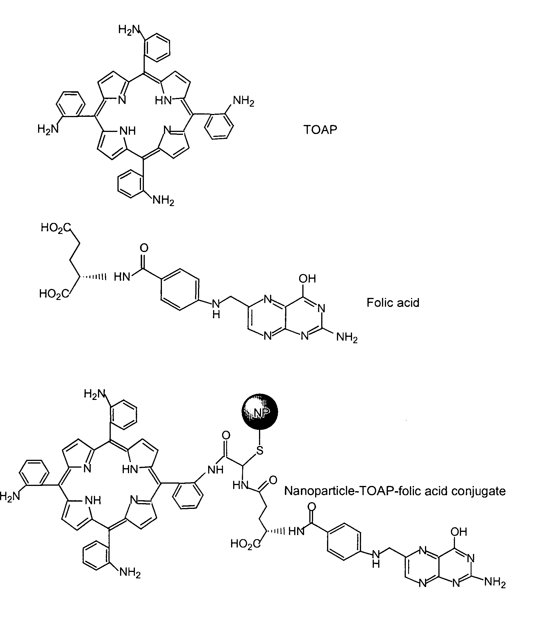 Nanoparticle based photodynamic therapy and methods of making and using same