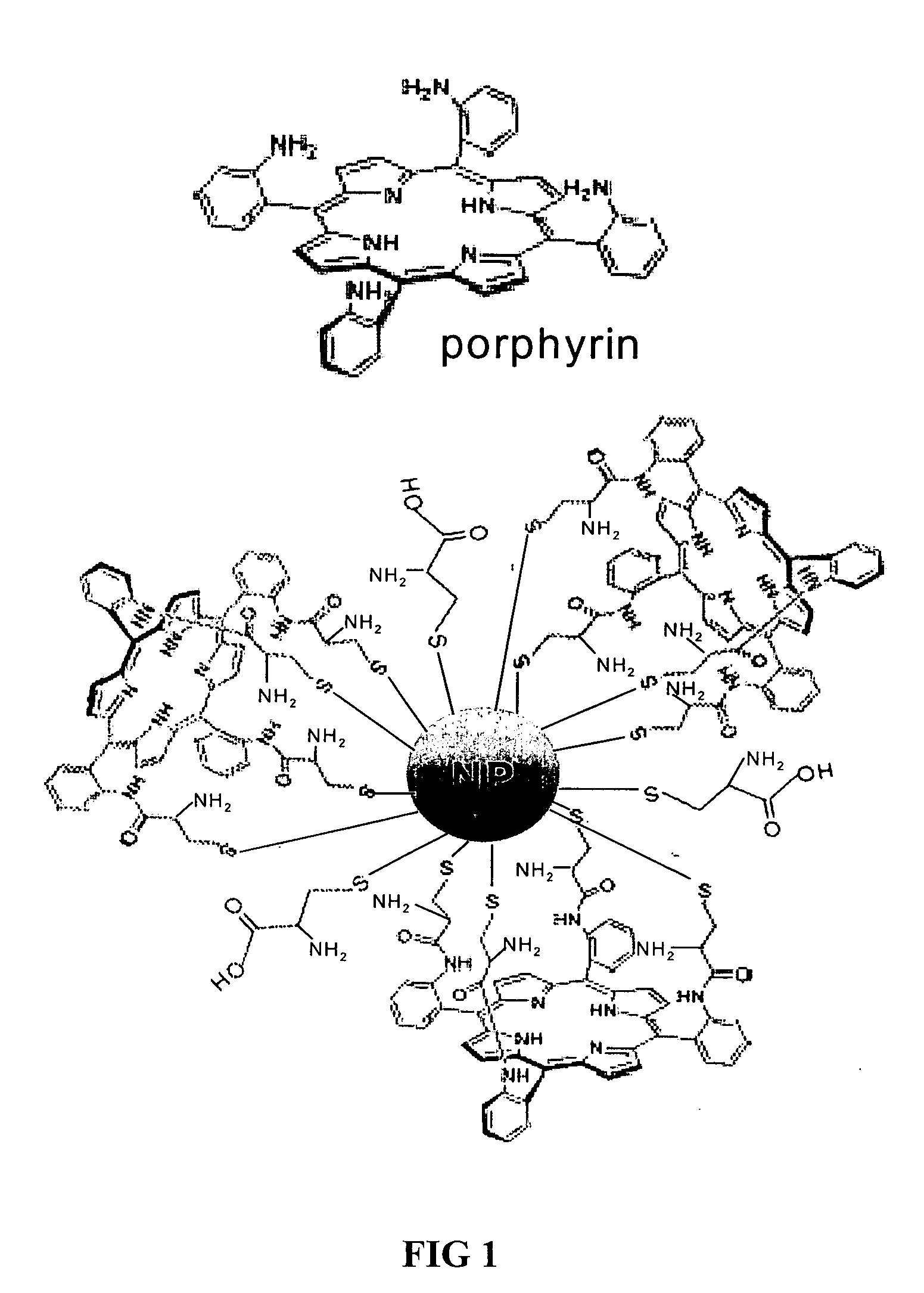 Nanoparticle based photodynamic therapy and methods of making and using same