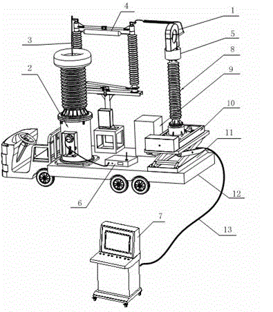 Online live calibration device for mutual inductor