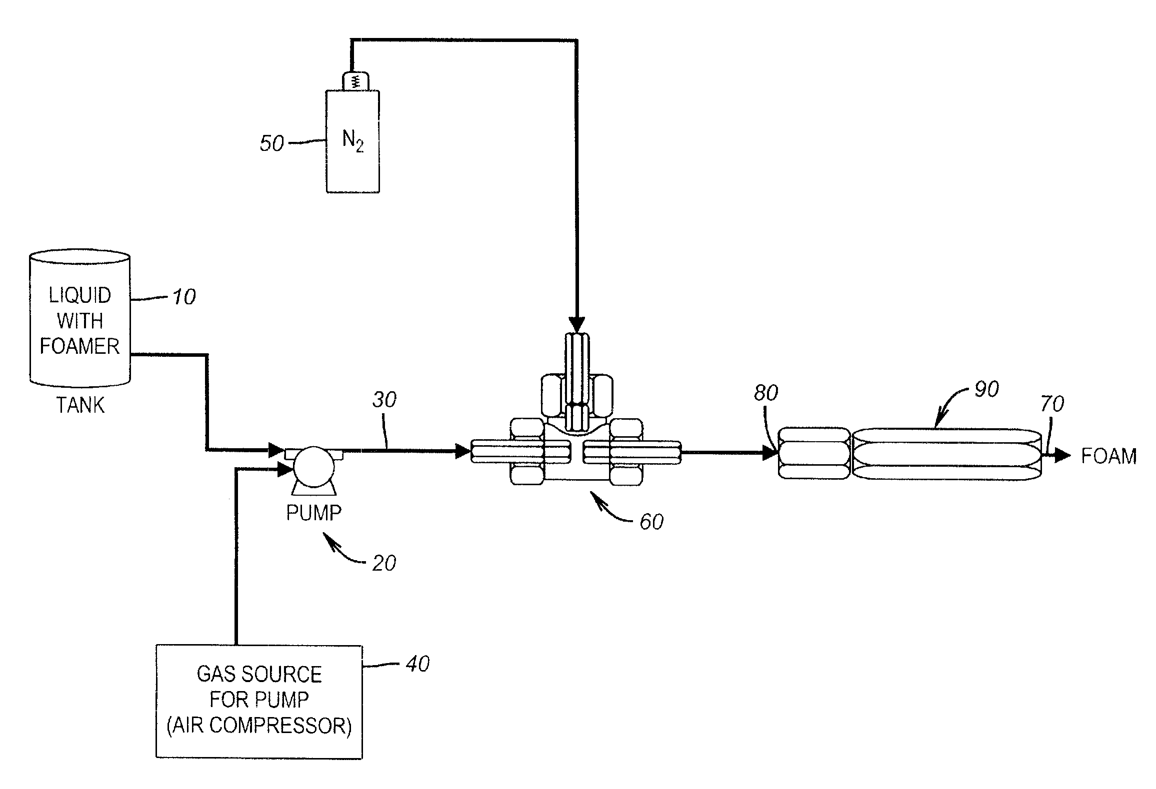 Method of treating well with foamed composition