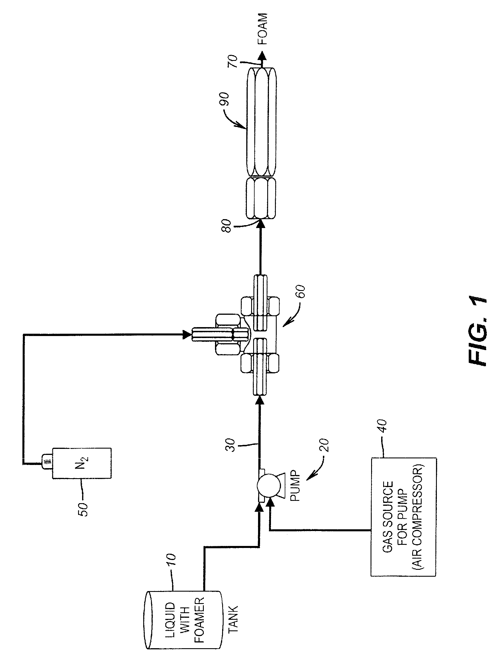 Method of treating well with foamed composition